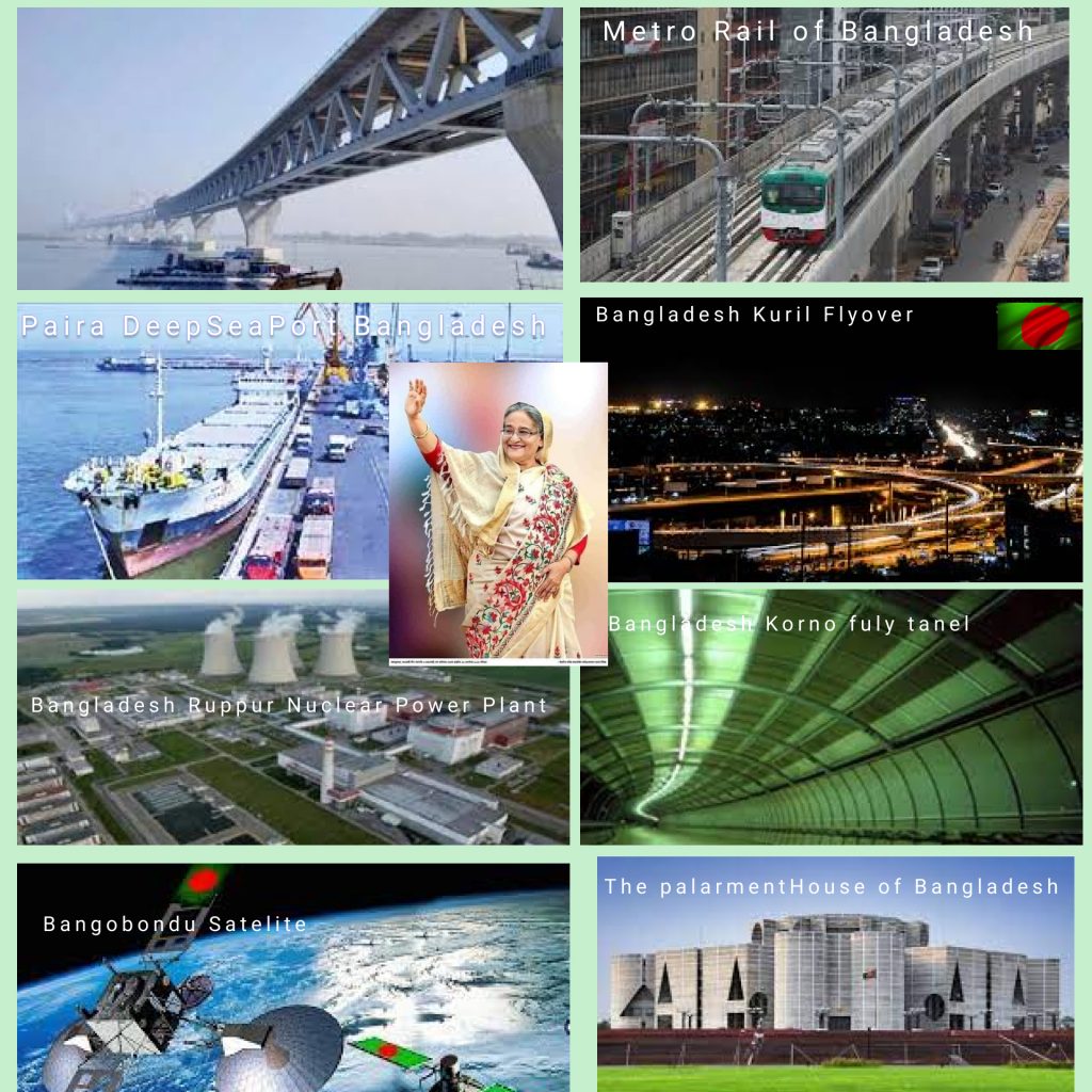Development of Bangladesh